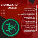 Biohazard - Green